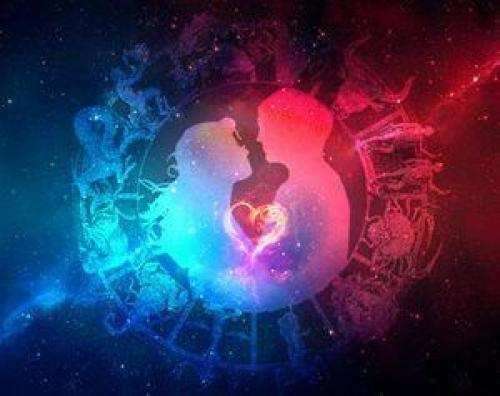 birth time and luck time