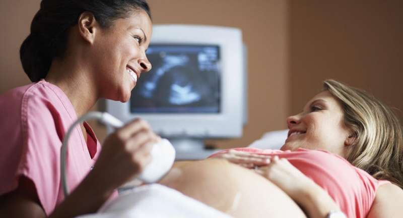 පිළිසිඳගෙන ඇත්තේ ගර්භාෂයේමදෑයි බලාගන්න