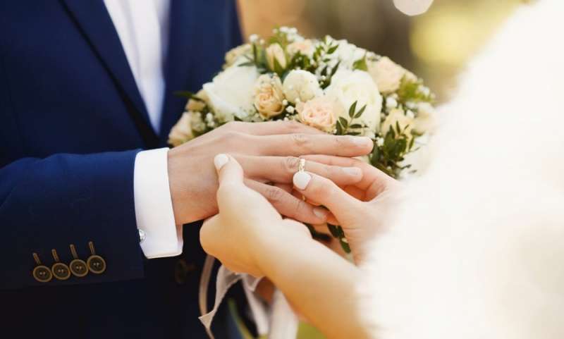 ලේ ඥාති විවාහය හොඳ නැහැ කියන්නේ ඇයි?